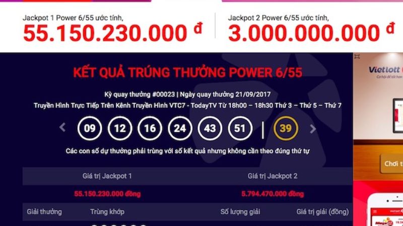 Mega 6/55 – Hướng dẫn chơi, cách trúng giải Jackpot lớn và mẹo tăng cơ hội thắng 2 Ưu điểm khi chơi lô đề Mega 6/55
