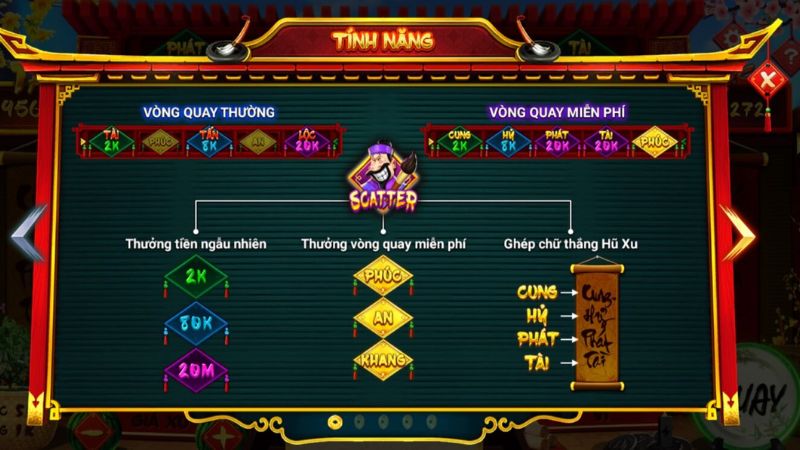 Khám phá game Ông Đồ Min88 – Trải nghiệm nổ hũ đậm chất văn hóa Việt 1 Cách chơi đơn giản
